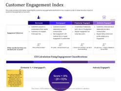 Customer engagement index empowered customer engagement ppt layouts portfolio