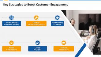 Customer Engagement Introduction KPIs And Ways To Boost It Edu Ppt