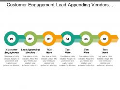 Customer engagement lead appending vendors event marketing local businesses cpb