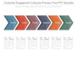 Customer engagement lifecycle process flow ppt samples