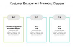 Customer engagement marketing diagram ppt powerpoint presentation pictures cpb