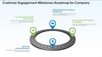 Customer engagement milestones roadmap for company