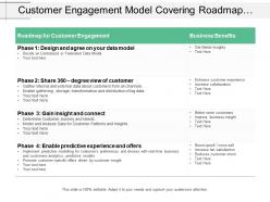 Customer engagement model covering roadmap and business benefits
