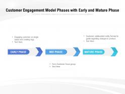 Customer engagement model phases with early and mature phase