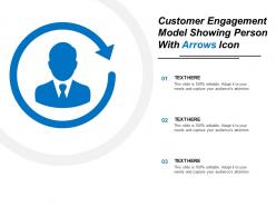 Customer engagement model showing person with arrows icon
