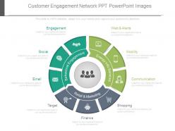 Customer Engagement Network Ppt Powerpoint Images