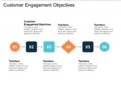 Customer engagement objectives ppt powerpoint presentation gallery skills cpb