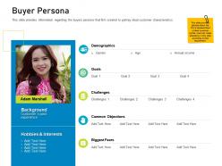 Customer engagement on online platform buyer persona ppt powerpoint presentation inspiration files