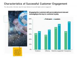 Customer engagement on online platform characteristics of successful customer engagement ppt icon