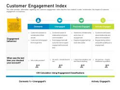 Customer engagement on online platform customer engagement index ppt powerpoint presentation file
