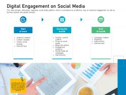 Customer Engagement On Online Platform Digital Engagement On Social Media Ppt Powerpoint Tips