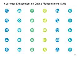 Customer engagement on online platform powerpoint presentation slides