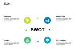 Customer engagement on online platform swot ppt powerpoint presentation gallery objects