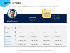 Customer engagement optimization buyer persona r763 ppt outline