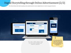 Customer Engagement Optimization Digital Storytelling Through Online Advertisement R771