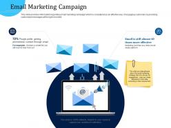 Customer engagement optimization email marketing campaign ppt model