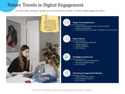 Customer Engagement Optimization Future Trends In Digital Engagement