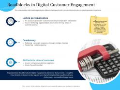 Customer engagement optimization roadblocks in digital customer engagement