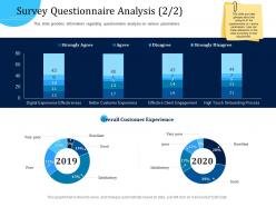 Customer Engagement Optimization Survey Questionnaire Analysis R781 Ppt File Display
