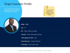 Customer engagement optimization target customer profile ppt ideas
