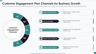 Customer Engagement Plan Channels For Business Growth
