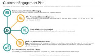 Customer engagement plan how to create a strong e marketing strategy ppt mockup