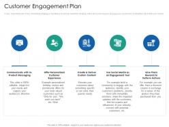 Customer Engagement Plan Introduction Multi Channel Marketing Communications