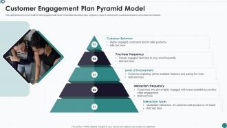 Customer Engagement Plan Pyramid Model