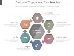 Customer engagement plan template powerpoint guide