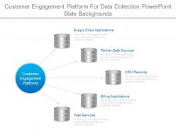Customer engagement platform for data collection powerpoint slide backgrounds
