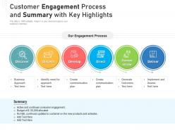 Customer engagement process and summary with key highlights