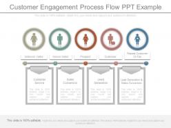 Customer engagement process flow ppt example