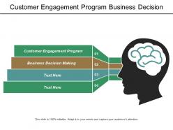 Customer engagement program business decision making board meeting cpb