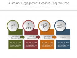 Customer engagement services diagram icon