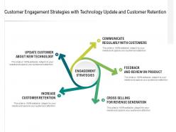 Customer engagement strategies with technology update and customer retention