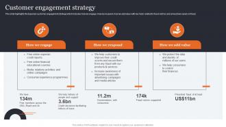 Customer Engagement Strategy Consumer Credit Reporting Company Profile Cp SS V