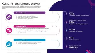 Customer Engagement Strategy Experian Company Profile Ppt Slides Demonstration