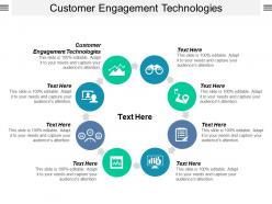 Customer engagement technologies ppt powerpoint presentation summary file formats cpb