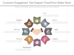 Customer engagement tips diagram powerpoint slides show