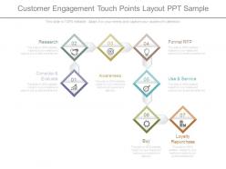 Customer engagement touch points layout ppt sample