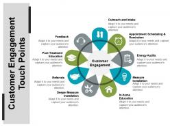 Customer engagement touch points ppt images