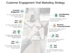 Customer engagement viral marketing strategy business continuity disaster cpb