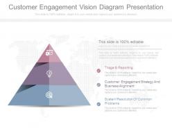 Customer engagement vision diagram presentation