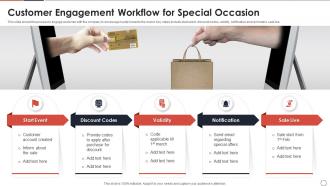 Customer Engagement Workflow For Special Occasion