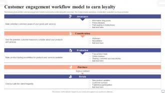 Customer Engagement Workflow Model To Earn Loyalty