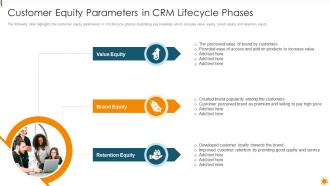 Customer Equity Parameters In CRM Lifecycle Phases