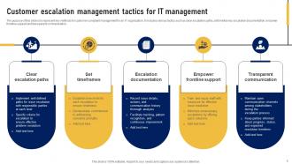 Customer Escalation Management Powerpoint Ppt Template Bundles Customizable Impactful