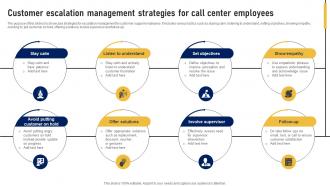 Customer Escalation Management Strategies For Call Center Employees
