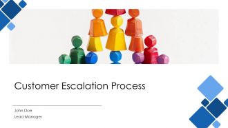 Customer Escalation Process PPT Graphics AT Customer Escalation Process PPT Graphics AT