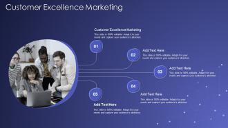 Customer Excellence Marketing In Powerpoint And Google Slides Cpb